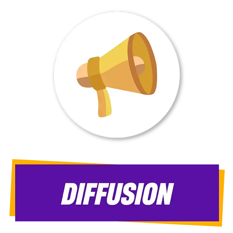 Diffusion